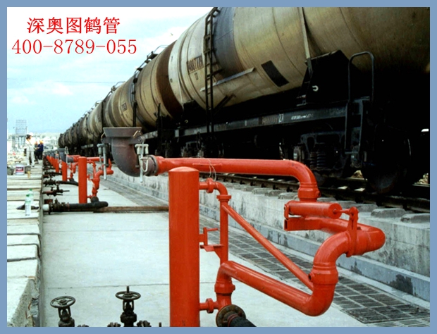 定量充裝系統排名