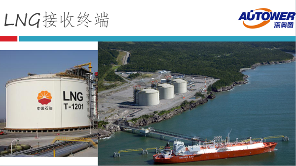 lng點供方案 lng點供方案