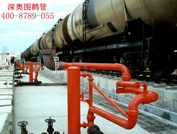 液氨裝車萬向節(鶴管)在裝卸過程中的作用 液氨裝車萬向節(鶴管)在裝卸過程中的作用