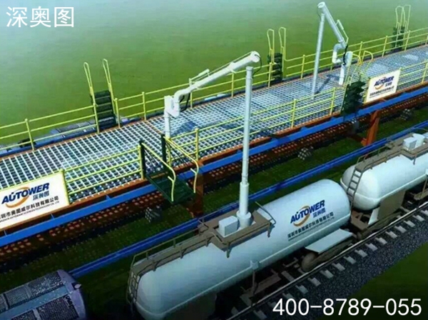 定量裝車管理系統你知多少（定量裝車系統廠家）