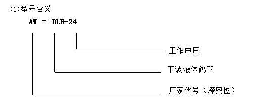 不可不知的鶴管歸位器生產廠家 不可不知的鶴管歸位器生產廠家